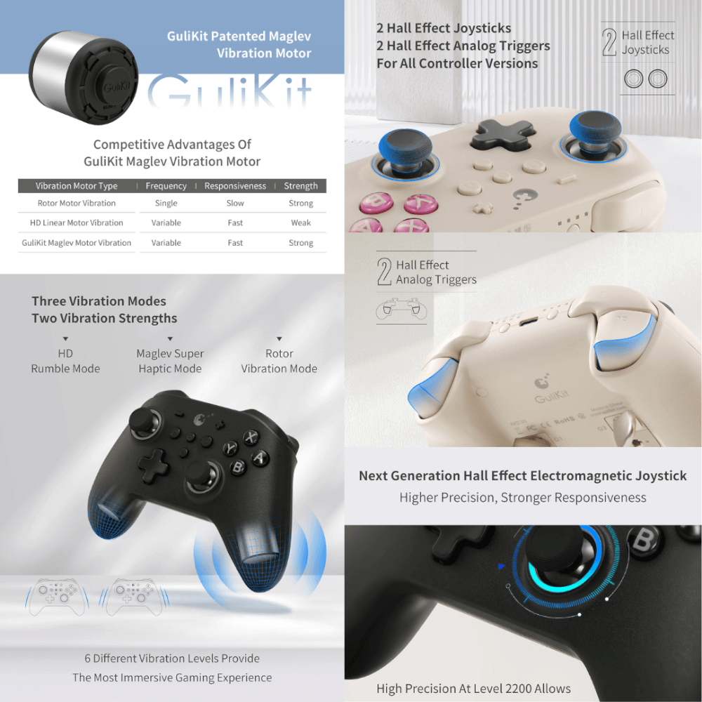 จอยเกมไร้สาย GuliKit Pro Controller NS38 KK3 PRO สีดำ